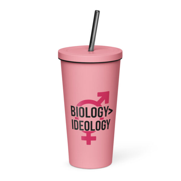 Biology > Ideology Cup