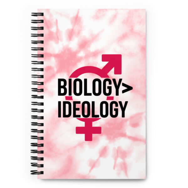 Biology > Ideology Notebook